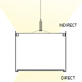 Benefit Indirect Lighting SUPER G UP DOWN 160 160