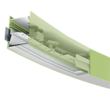 Benefit Led Optimized Construction 160X160