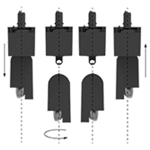Benefit Wallwash 180 Rotation System