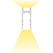 Benefit Direkt Indirekt