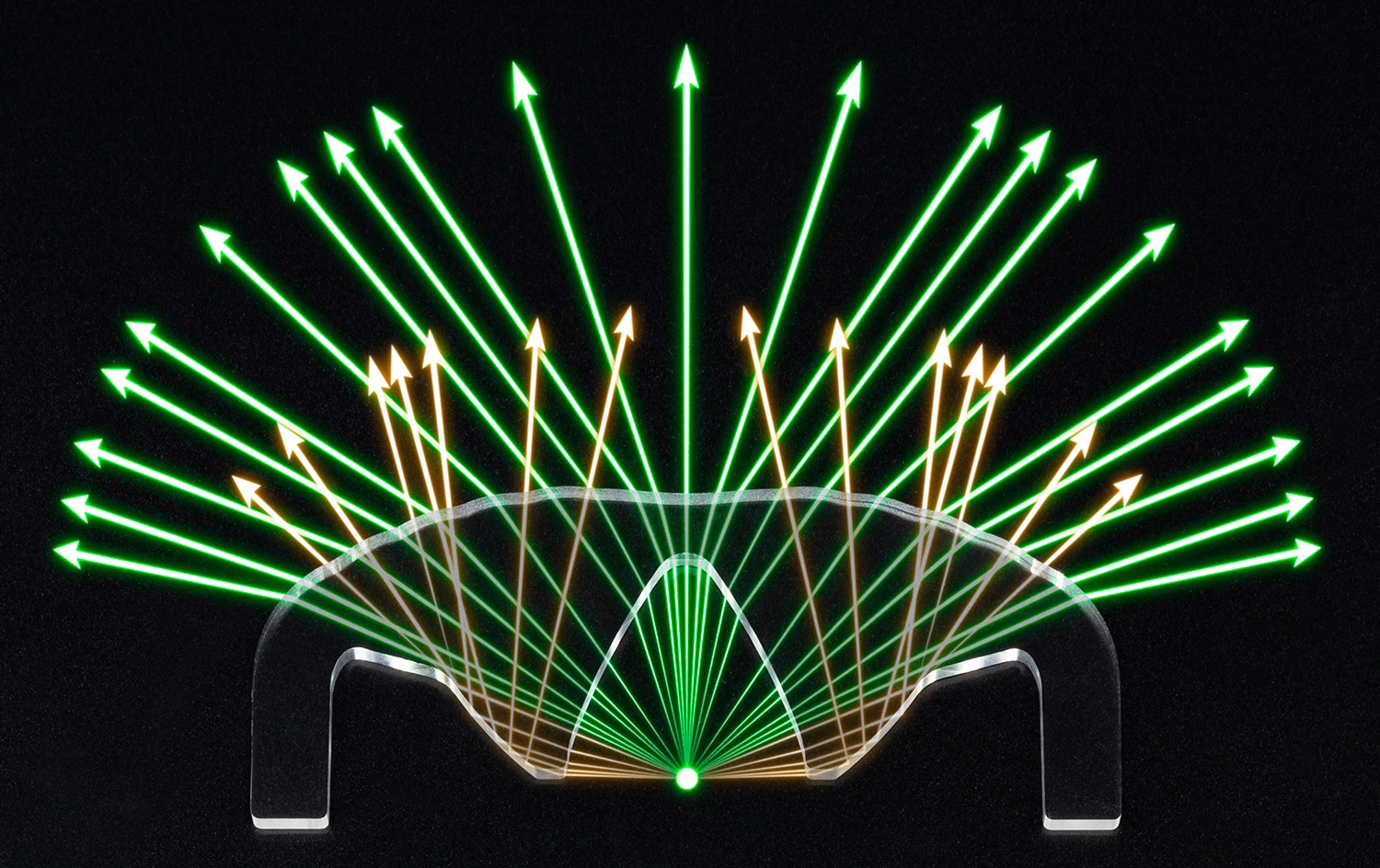 Representación gráfica de la refracción de la luz con la lente Batwing para iluminación indirecta en el techo, ideal para habitaciones con techos bajos gracias a su geometría especial para dirigir la luz hacia fuera y hacia dentro.